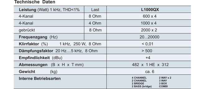 L700X